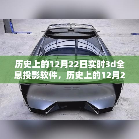 歷史上的12月22日,實時3D全息投影軟件的科技里程碑事件回顧