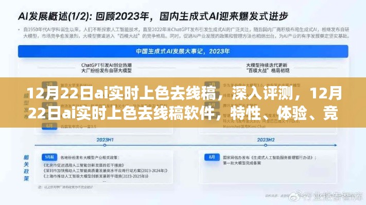 AI實時上色去線稿軟件深度評測,特性、體驗、競品對比及用戶分析