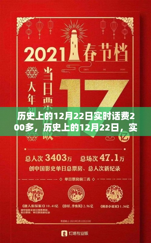 歷史上的12月22日話費充值與查詢指南,實時充值技能進階與查詢攻略分享