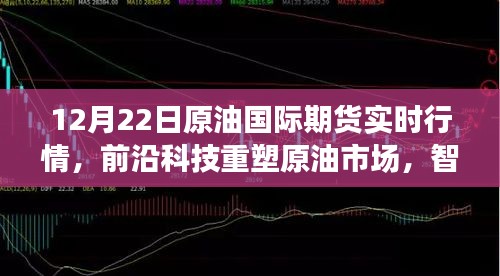 前沿科技重塑原油市場,12月22日國際原油期貨實時行情系統重磅更新