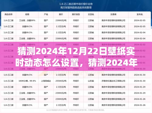 2024年最炫壁紙動態設置指南,實時調整桌面風景的技巧與步驟