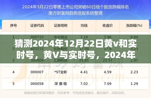 黃V與實時號，預測與回顧，揭秘2024年12月22日的趨勢與挑戰