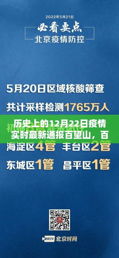 百望山下堅守希望,疫情實時通報與勵志篇章