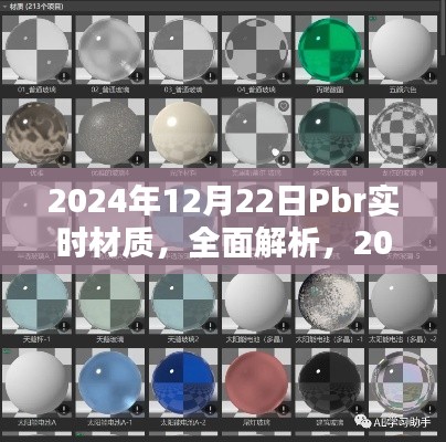2024年Pbr實時材質(zhì)全面解析與評測介紹