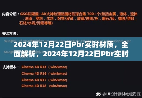 2024年Pbr實時材質(zhì)全面解析與評測介紹