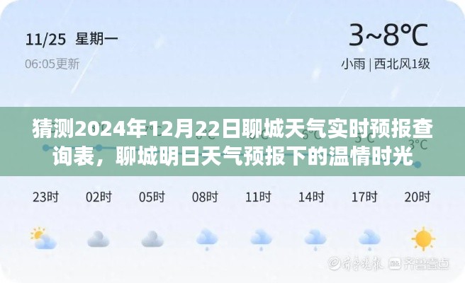 聊城明日天氣預報,溫情時光下的天氣實時預測查詢表(2024年12月22日)