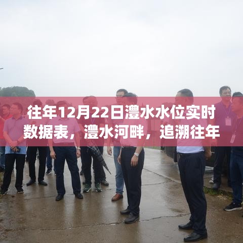 往年冬至澧水水位變遷實錄,實時數據表與河畔追溯