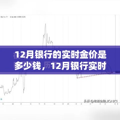 揭秘12月銀行實(shí)時(shí)金價(jià)波動(dòng)背后的多重因素及深度分析