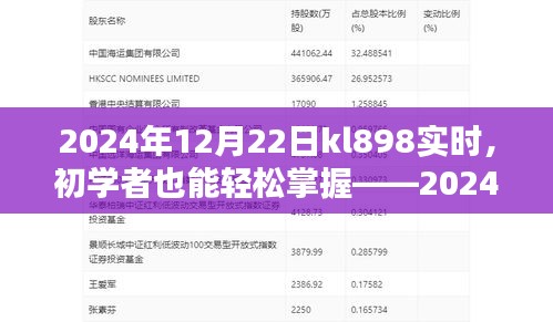 初學(xué)者也能輕松掌握,KL898實(shí)時(shí)任務(wù)操作指南(附日期,2024年12月22日)
