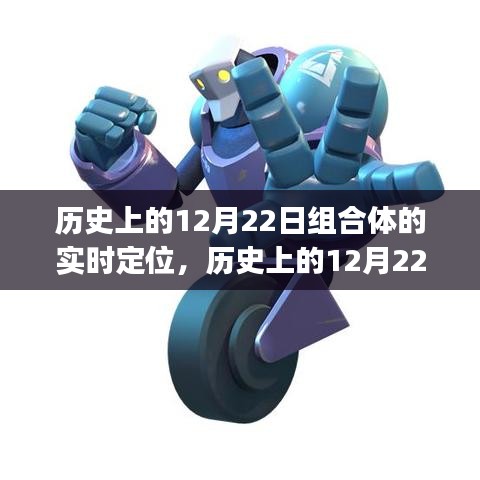 建議,歷史上的12月22日組合體實時定位指南,初學者與進階用戶通用步驟