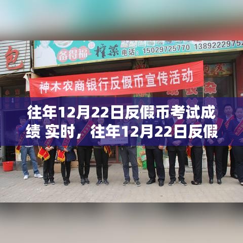 往年12月22日反假幣考試實時成績揭曉，輕松應對的要點解析