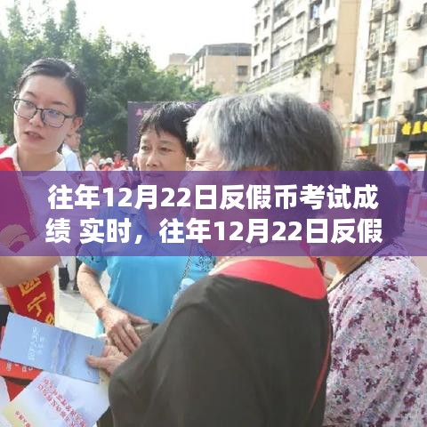 往年12月22日反假幣考試實時成績揭曉,輕松應對的要點解析