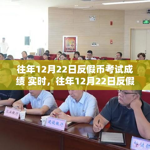 往年12月22日反假幣考試實時成績揭曉,輕松應對的要點解析