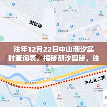 往年12月22日中山潮汐實時查詢表詳解,潮汐奧秘揭秘