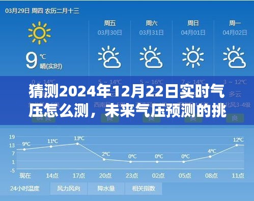 如何測量與預測2024年12月22日實時氣壓,挑戰、可能性及探討