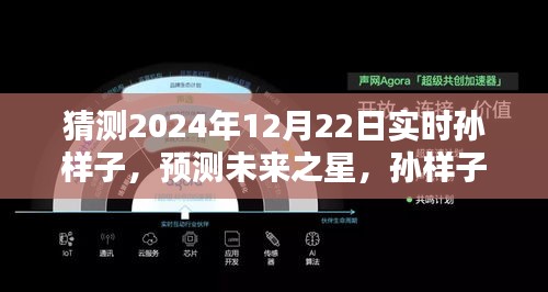 孫樣子未來之星,預測孫樣子在2024年的輪廓與影響力展望