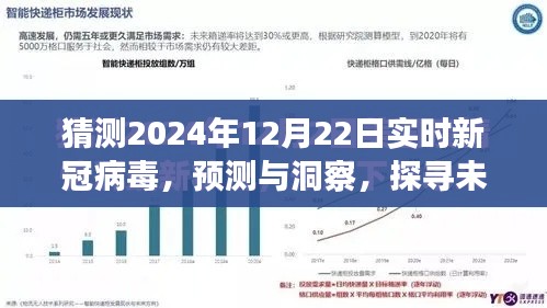 探尋未來新冠病毒面貌,預測與洞察2024年新冠病毒演變趨勢