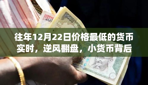逆風翻盤夜,小貨幣背后的勵志故事與實時最低價之夜的價格探索