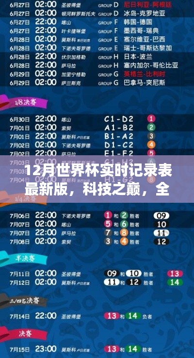 世界杯實時記錄表最新版,科技引領全新體驗,重磅來襲!