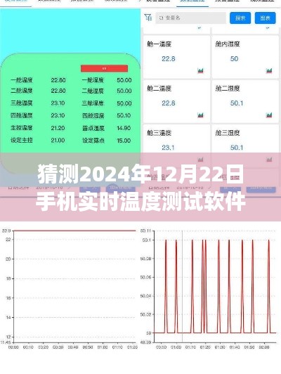 跨越時(shí)空的溫暖,2024年手機(jī)實(shí)時(shí)溫度測(cè)試軟件的誕生與勵(lì)志之旅