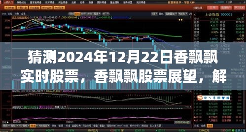 2024年視角,香飄飄股票走勢預測與未來影響解析