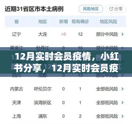 貌美如花 第4頁