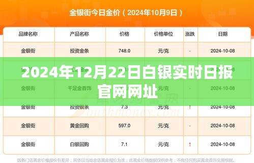 2024年白銀實時日報官網網址更新,最新市場動態(tài)一網打盡