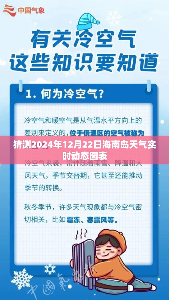 海南島天氣實時動態圖表預測,2024年12月22日天氣展望