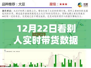12月22日直播帶貨實時數據解析