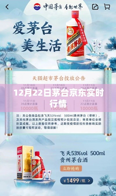 茅臺京東實時行情報告