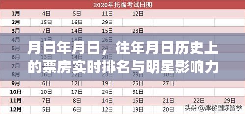 月日票房排名與明星影響力分析,歷年數據深度解讀