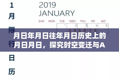 時空變遷與ArcGIS地塊面積動態展示插件的探究