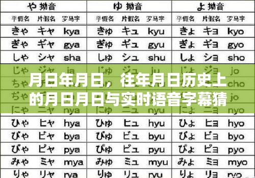 歷史月日揭秘,語音字幕猜測與時光回溯