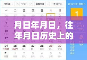 歷史月日與實時匯率軟件的預測分析