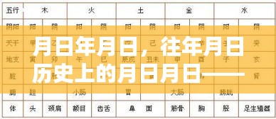 月日對比,歷史與CAD 2006復制實時問題探究
