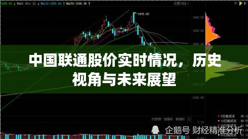 中國聯(lián)通股價動態(tài)、歷史回顧與未來展望