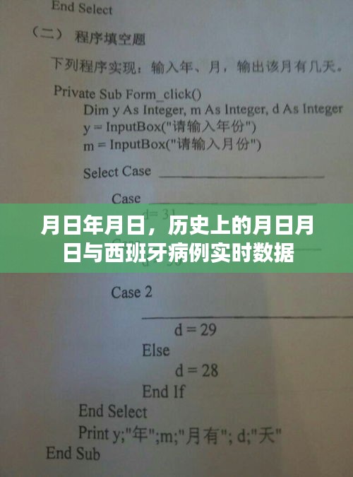 歷史上的月日月日與西班牙疫情實時數據對比