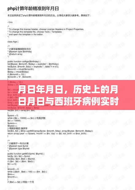 歷史上的月日月日與西班牙疫情實時數(shù)據(jù)對比