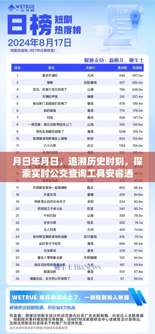追溯歷史時刻,實時公交查詢工具安睿通介紹