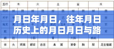歷史月日與路況實時預測,歲月變遷下的交通趨勢分析