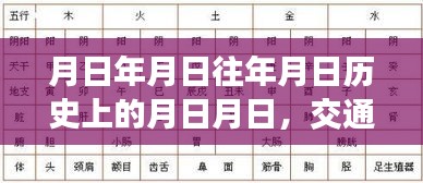 交通事故實時猜測與回顧,歷史視角的探究