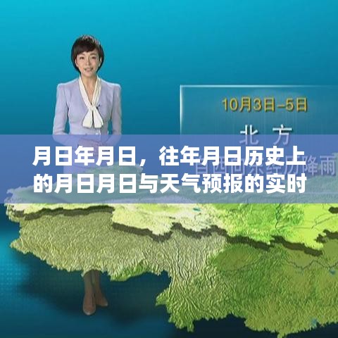 歷史與天氣預報的實時觀察對比,月日對比解析