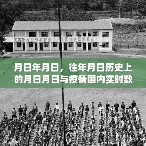 歷史月日與疫情數據展望,猜測與實時動態分析