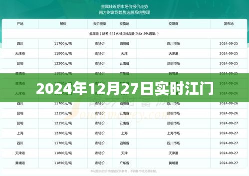 江門實時資訊,2024年12月27日最新動態
