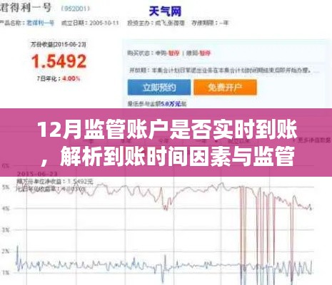 監管賬戶到賬時間解析,12月實時到賬真相與賬戶特性探究