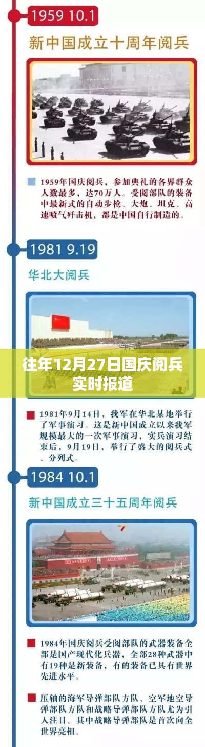 國慶閱兵盛況回顧,歷年12月27日閱兵實錄