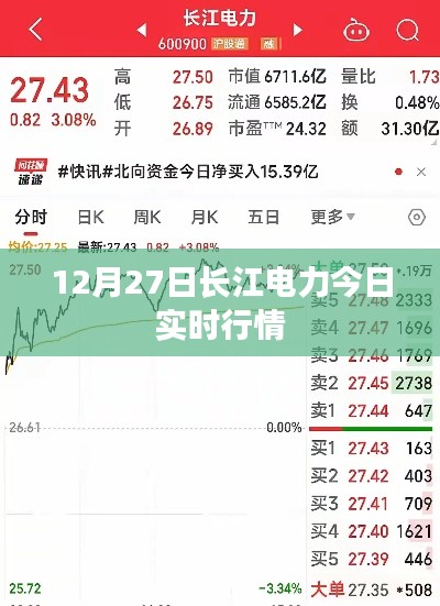 長江電力實時行情分析,最新動態(tài)及市場走勢