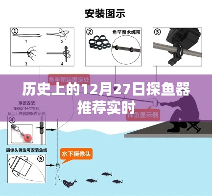 探魚器推薦,歷史上的12月27日精選榜單