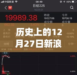 歷史上的大事件，新浪股票實(shí)時(shí)動(dòng)態(tài)回顧 12月27日