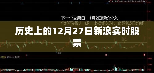 歷史上的大事件,新浪股票實(shí)時(shí)動(dòng)態(tài)回顧 12月27日